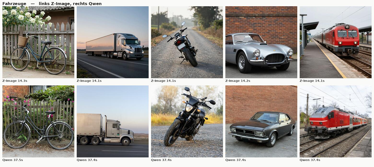 Vehicles: top Z-Image, bottom Qwen